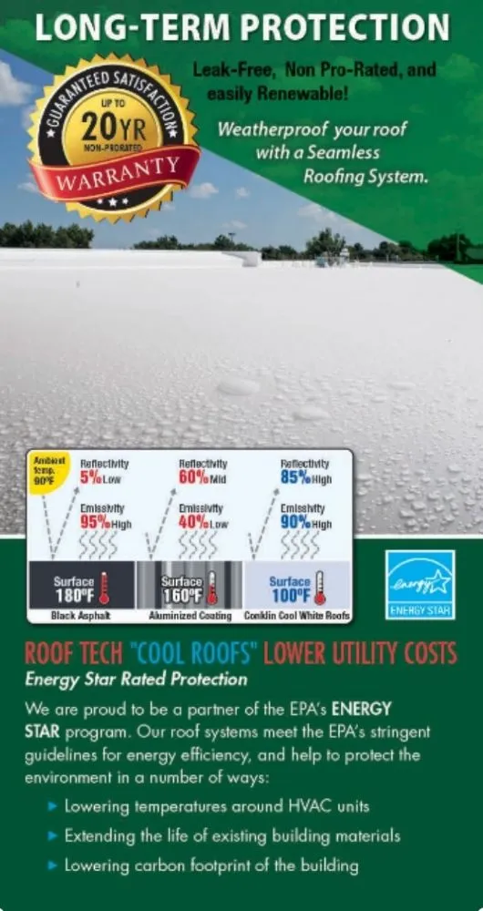 Trusted roof replacement experts serving Hammondsville, OH - Mid Eastern Commercial Roofing