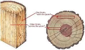 Slide of Midwest Shake & Shingle