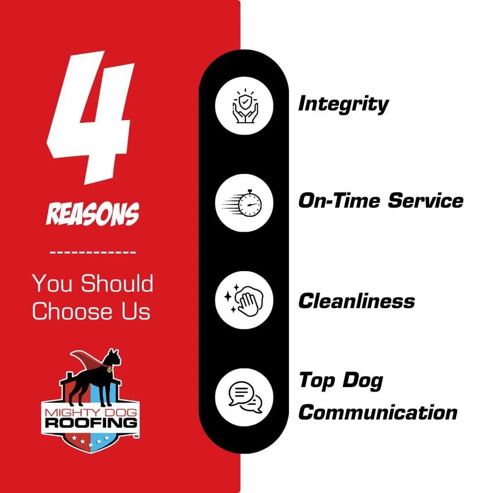 Slide of Mighty Dog Roofing