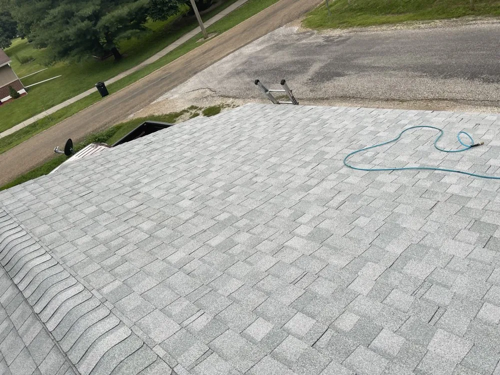 Slide of Migos Contracting