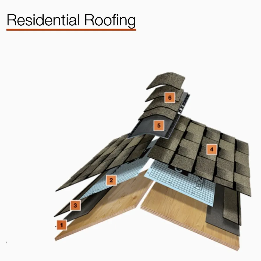 Slide of MKR Roofing And Restoration
