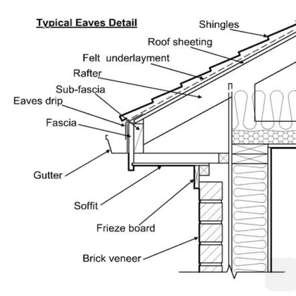 Slide of Monnot Construction