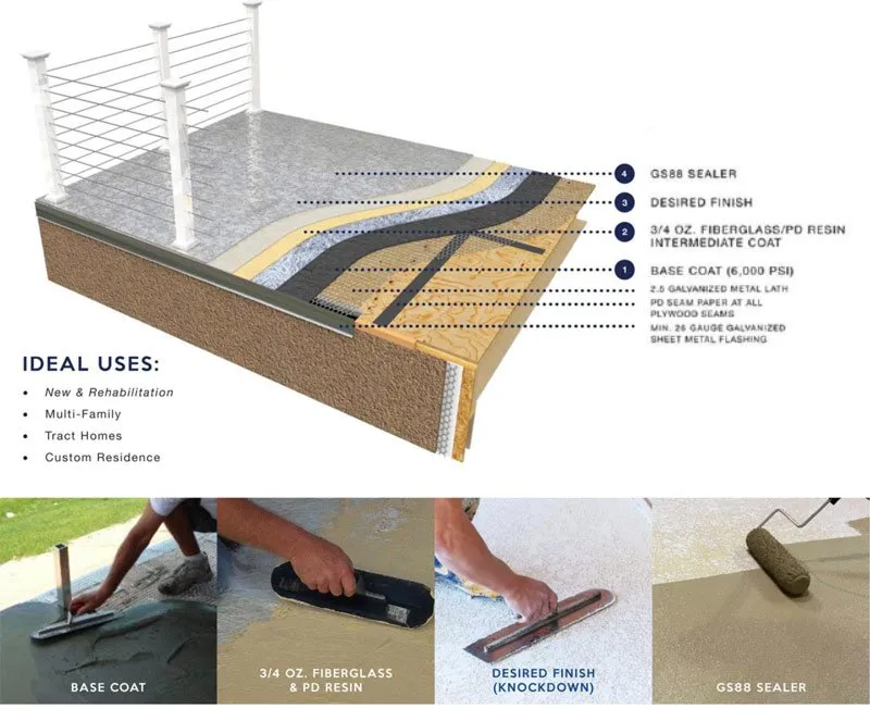 Slide of Monsoon Roofing