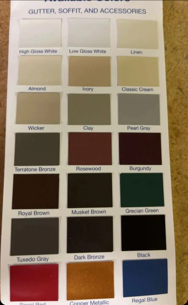 Slide of MOV Gutters & Construction