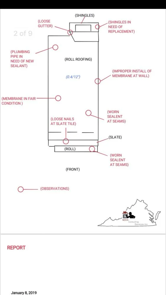 Slide of MSM Home Improvements