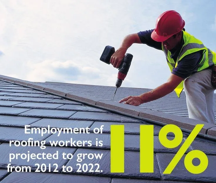 Slide of Naples Roofing