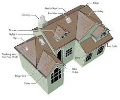 Slide of National Roofing