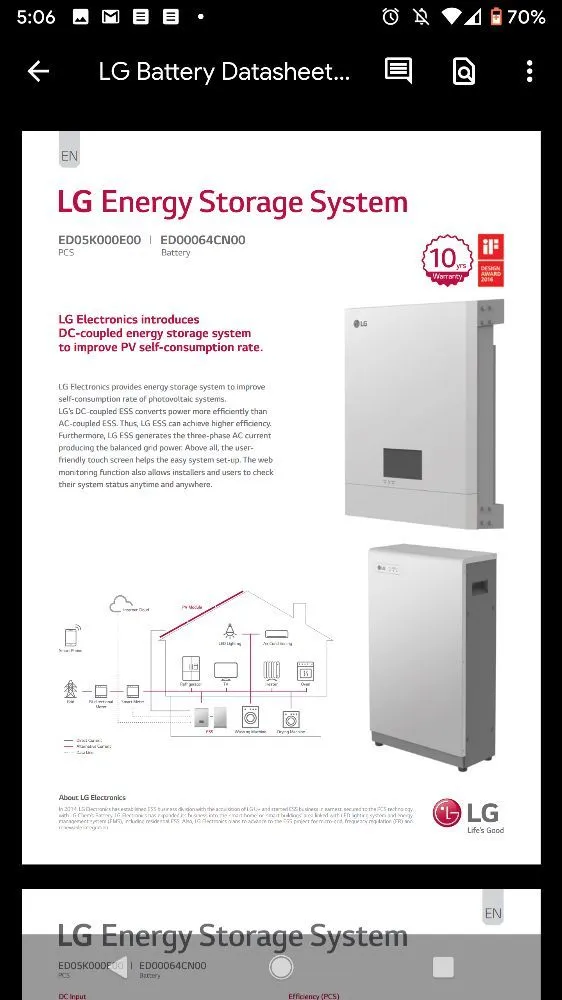 Slide of Natural Ecosystem