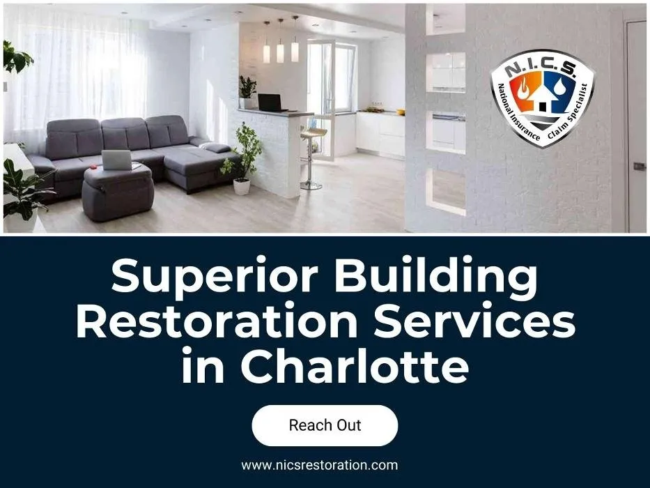 Slide of NICS of Charlotte