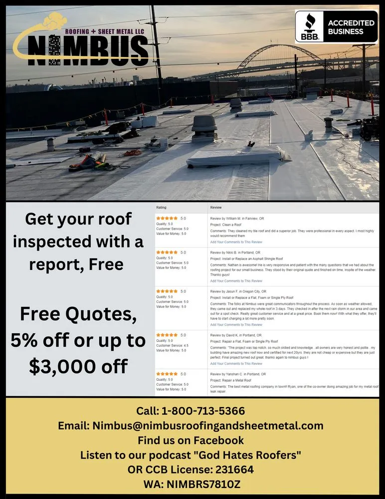 Slide of Nimbus Roofing and Sheet Metal