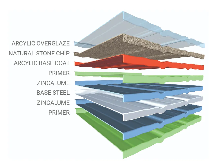 Slide of North Peak Roofing & Contracting