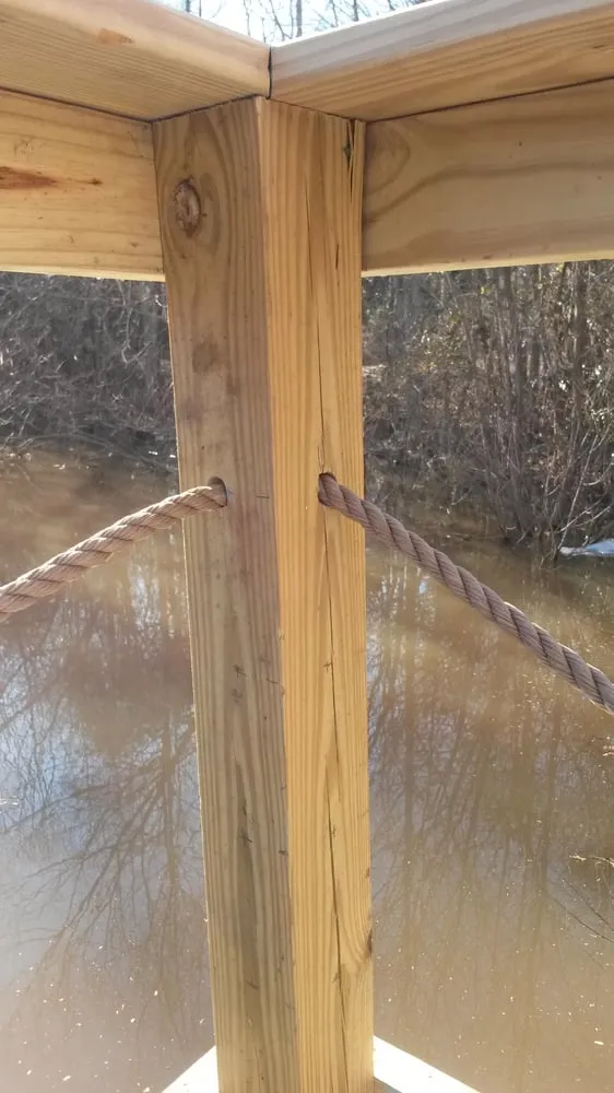 Slide of North South Carolina Roofers