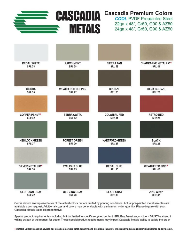 Slide of NW Metal Roofs