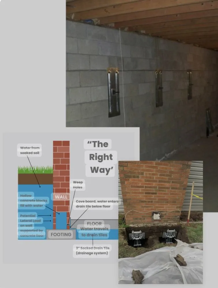 Slide of Oakwood, Roofing and Mason