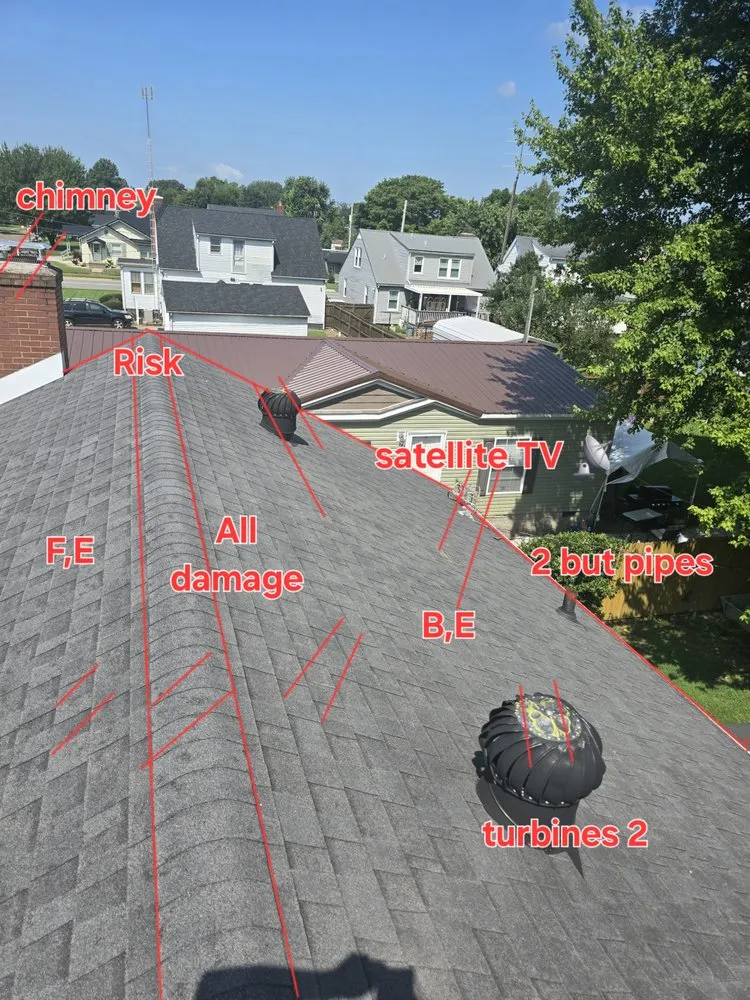 Slide of OBQS Exterior Solution's