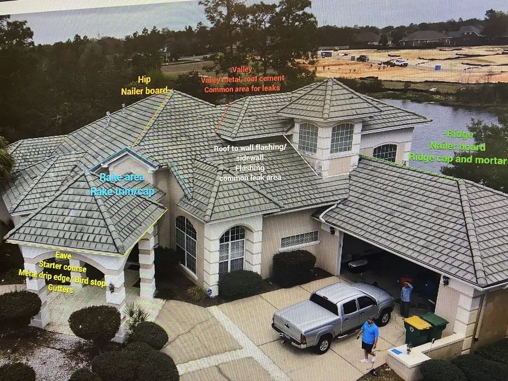 Slide of OIL PATCH ROOFING