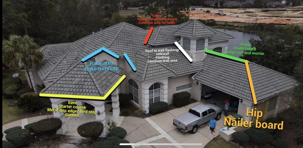 Slide of OIL PATCH ROOFING