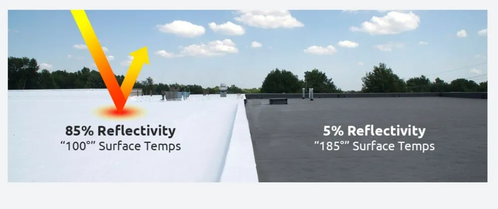 Slide of Omar roof coating