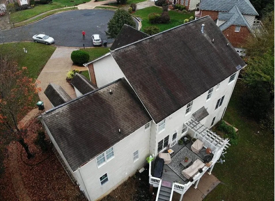 Slide of On Call Contracting Group