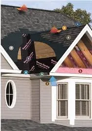 Slide of On Top Roofing Santa Clarita