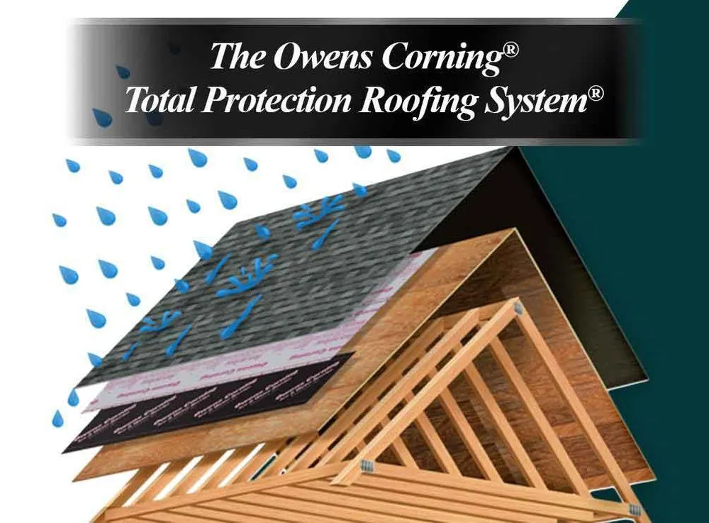 Slide of One Source Roofing