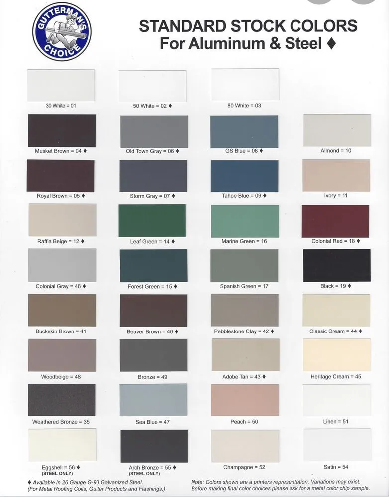 Slide of Oregon Gutter and Roof