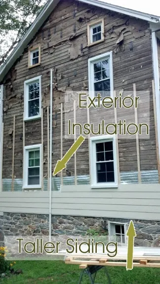 Slide of Par One Construction