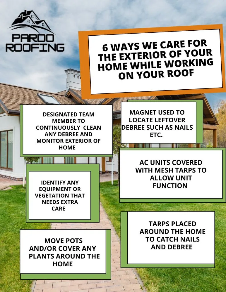 Slide of Pardo Roofing & Restoration