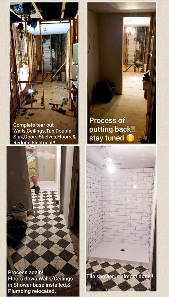 Slide of Peeler's Remodeling