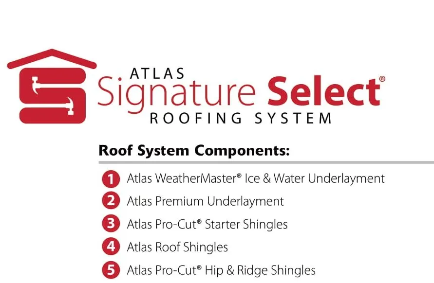Top-rated roof leak repair near you across Old Hickory, TN - Performance Roofing & Restoration