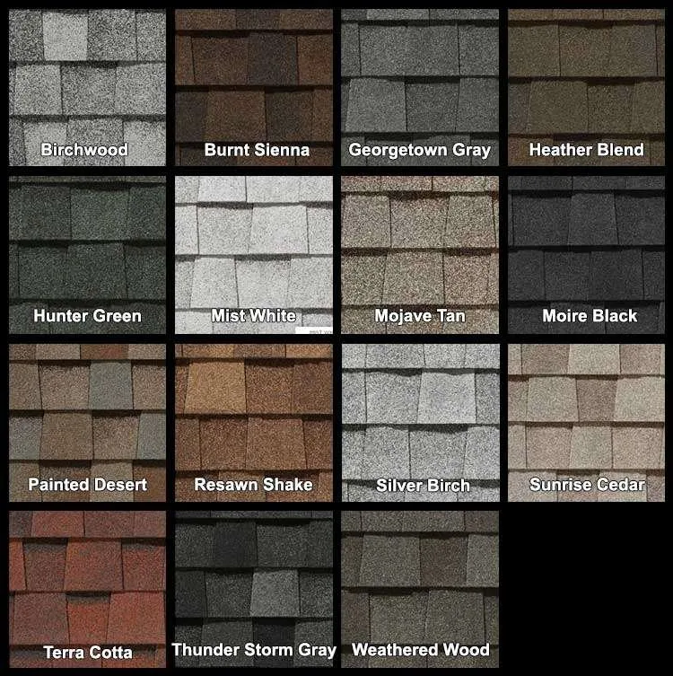 Professional flat roof repair with free inspection across Miner, MO - Phoenix Contracting