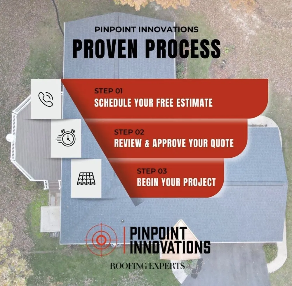 Slide of Pinpoint Innovations