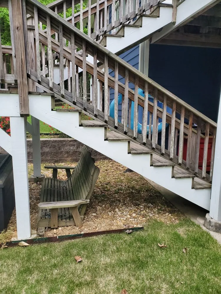 Slide of Preferred Contracting