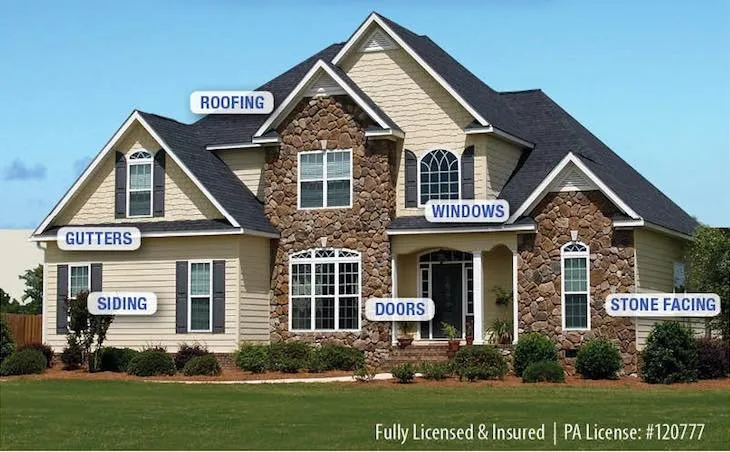 Slide of Preferred Home Improvement