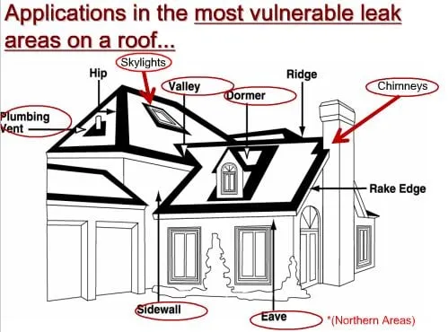 Slide of Preferred Roof Consultants of Arizona