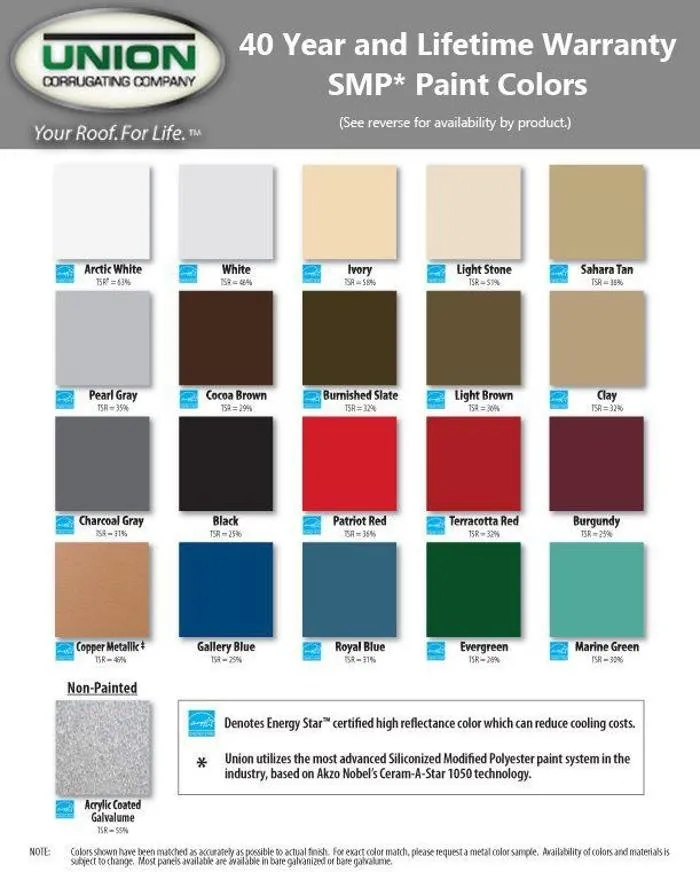 Slide of Premier Builders Roofing Specialists