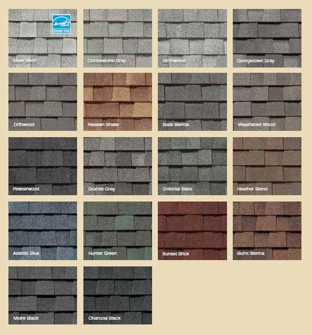 Reliable storm damage roof repair in Cleveland,, OH - Premier Restoration