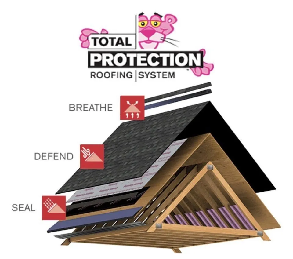 Slide of Prime Roofing and Siding