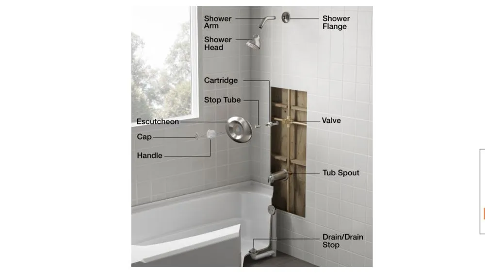 Slide of Primo Home Services