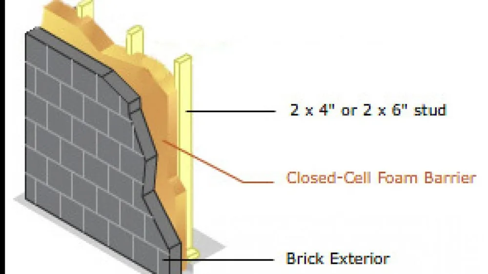 Slide of Pro-Seal Corinth