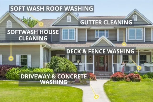 Slide of Professional Cleaners Exteriors