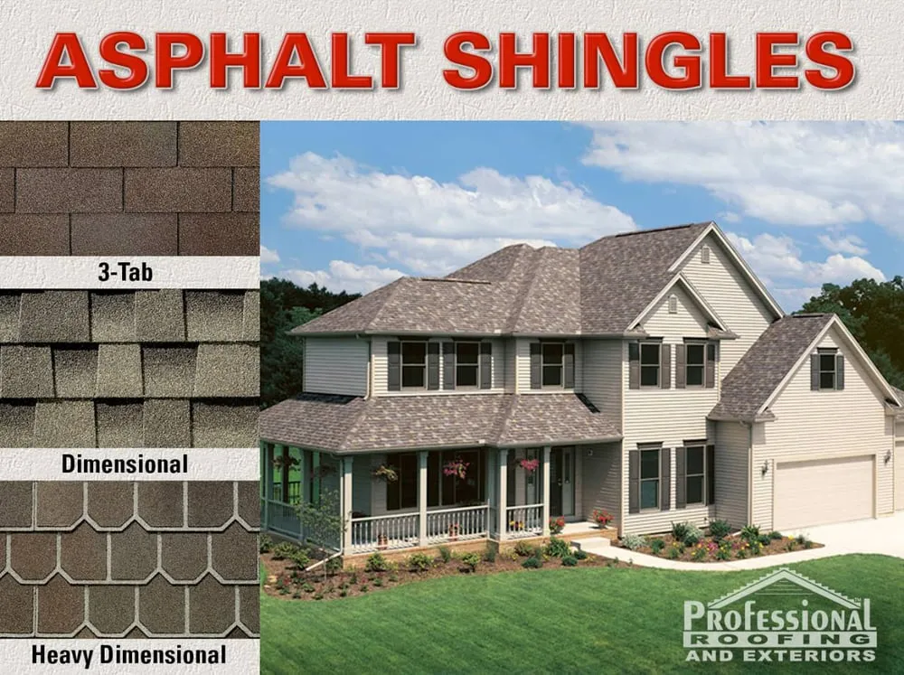 Slide of Professional Roofing & Exteriors