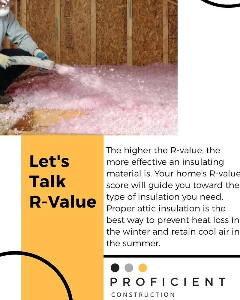 Slide of Proficient Construction