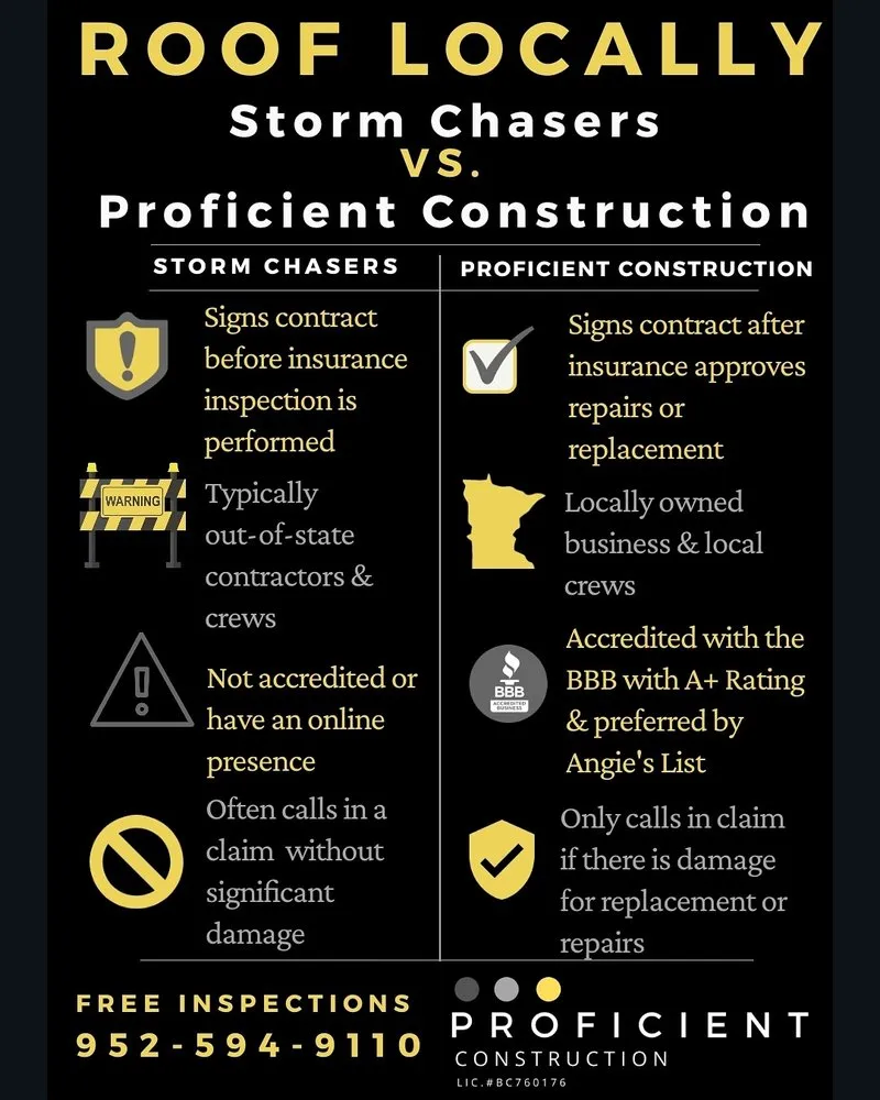 Slide of Proficient Construction