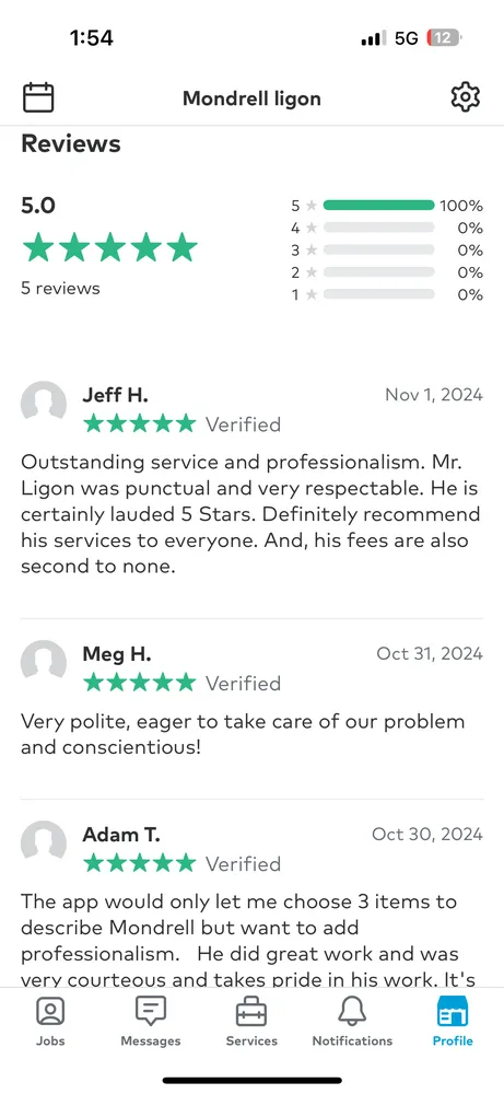 Slide of Prominent Works