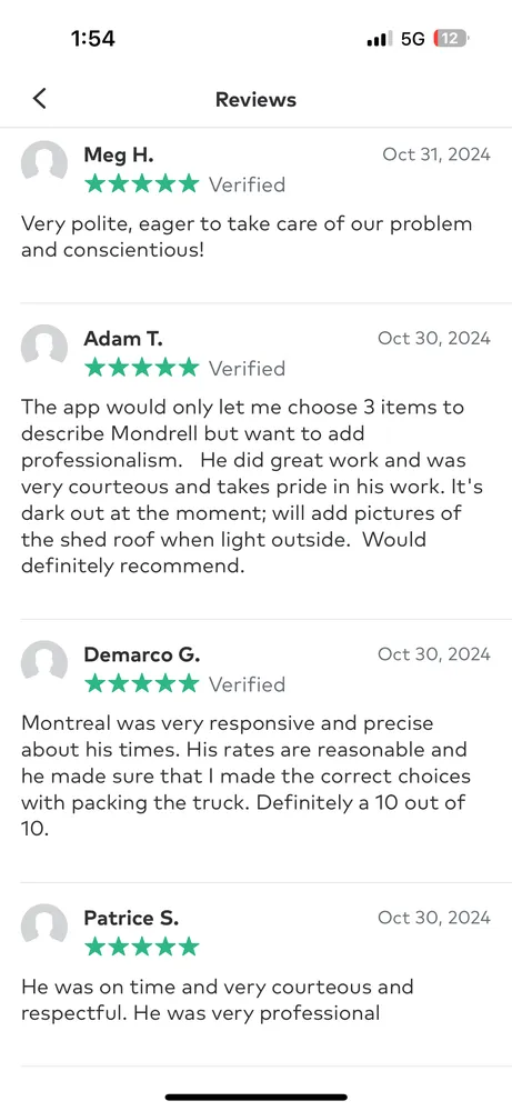 Slide of Prominent Works