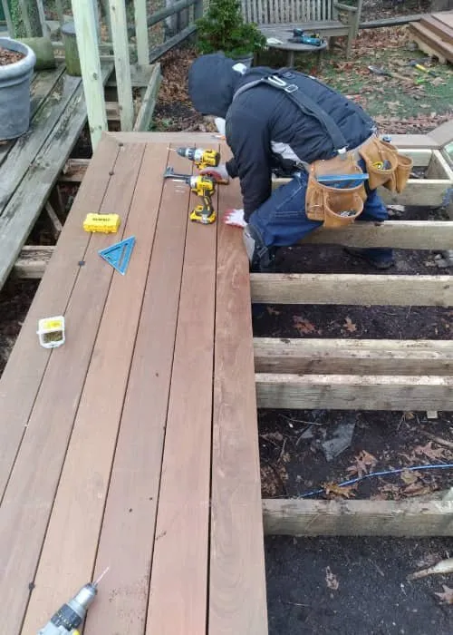 Slide of PROS CONTRACTORS