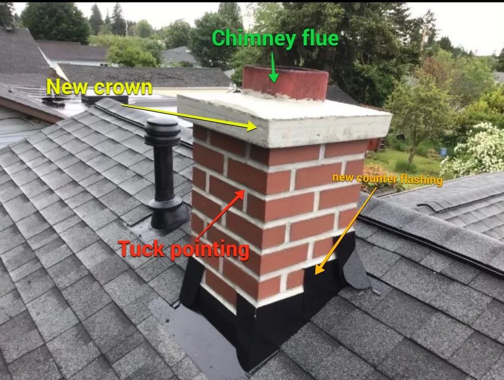 Slide of Puzzle Roofing