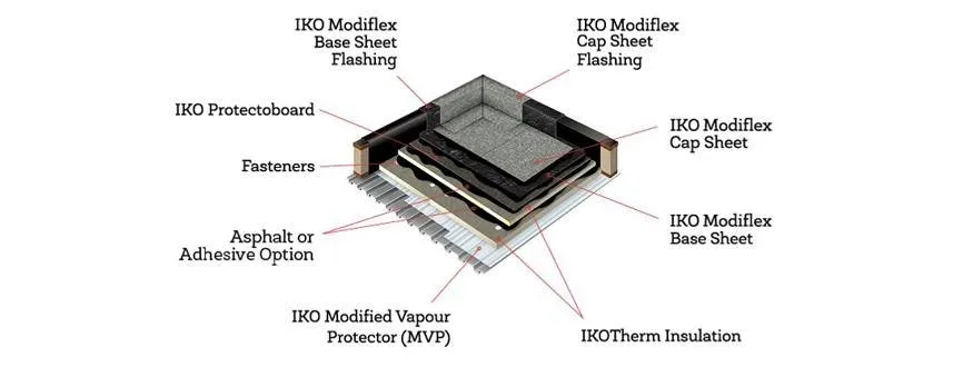 Slide of Quality Architectural Metal & Roofing