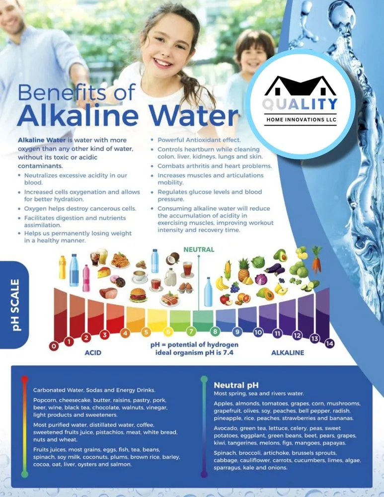 Slide of Quality Home innovations